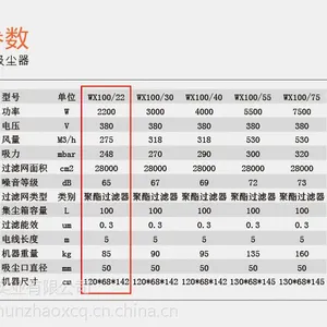 ���͹�ҵ�۳��������������ҳ����¶����������� ���ֶ���