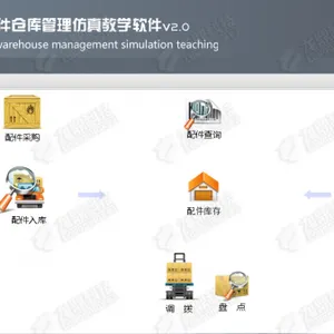 汽车配件仓库管理仿真教学软件