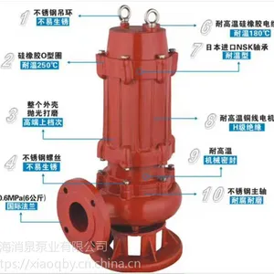 �͸�����ˮ�� ������޶����������۱�50QW18-30-3 ���ҳ��ڵͼ۹�Ӧ