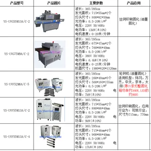 ����LED�̻��豸?���� ��˶��ҵ רҵ�ɶ��� ��ӡӡˢ�̻��豸