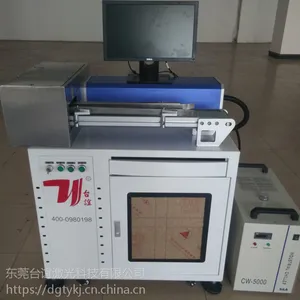 ��Ӧ��ʾ�Ƽ�����