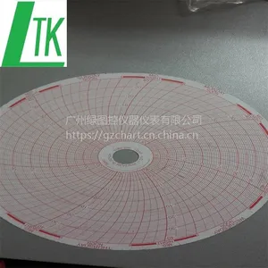 ��ӦREVCO��Ĭ�ɵ��������ͼ����¼ֽ6282-169