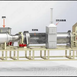 土霸王污泥减量化设备直接热风加热出料颗粒状