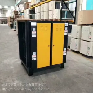 ��ҵ��Ч�������̾����� ��ҵ������������������ ���������̾����豸