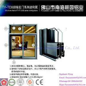 【热销】桃园铝业直供高楼层93B系列铝合金成品推拉门 下滑宽边轨道 适配中空玻璃 纱窗 8mm单玻璃