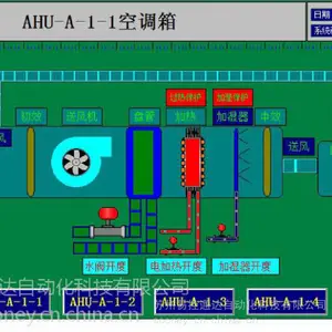 空调控制系统|西门子PLC自控系统