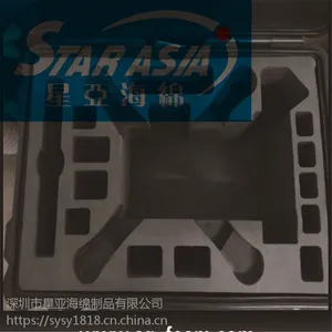 ����ζ��ѹ���� ���ֺ��ඨ�� �����ù������