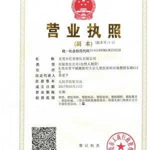 东莞市亿青塑化有限公司