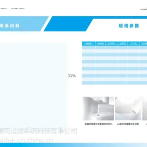 纳米纤维