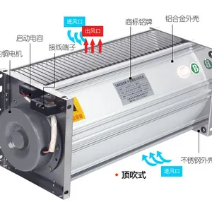 �㽭���ʹ�Ӧ�������ɱ������ȴ���GFDD440-120����ʽ��ѹ��ɢ�ȷ��ȸɱ���