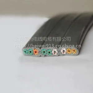4*25斗轮机扁电缆,3*70+2*35斗轮机扁电缆