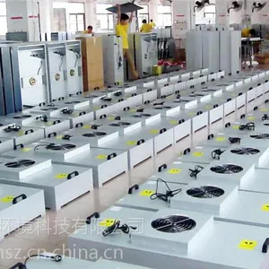 盛兰FFU洁净单元1175*575*250 风机过滤器 FFU哪家好 过滤器生产厂家