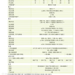 ITYS PRO ������UPS��Դ��������ITYS PRO10KVA��������ϵ��