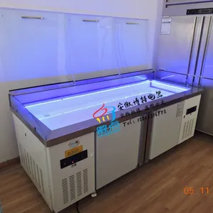 ���������������,�����ź��ʱ�̨,�����Ʒչʾ��
