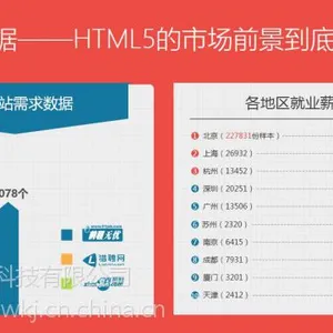 杭州html5培训学校_千锋教育