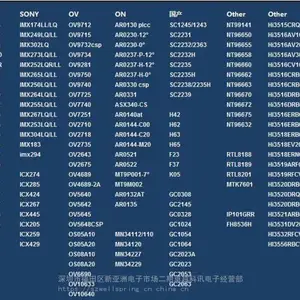 OV高清CMOS芯片-OG05B10全局曝光500W/300W像素OX05B1S-E89Y-00ND/OX03C10-E66Y-00LD-新年份大量原厂原装