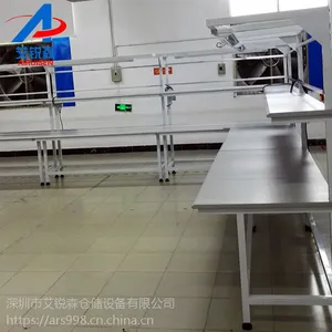 ���װ�䳵����ˮ�߹���̨