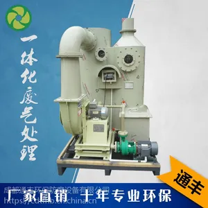 �ɶ�ͨ�ỷ��һ�廯���������豸 ������������ ʵ���һ����һ����豸