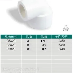 ppr管材管件厂家|晋中ppr管材|江苏诺贝尔