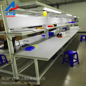 ���ӳ�����幤��̨-��������̨����ɭ����ֱ��