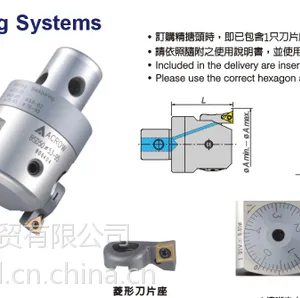 供应 台湾丸荣ACROW 精搪头BSD24