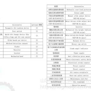 ɽ�����OCP-200��ʽ���������崲ѹ����������