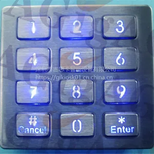 ��Ӧ��˼��GT�������ܰ�ť�������