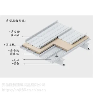 河南_铝镁锰板支座_65-430铝镁锰厂家_优质铝镁锰厂家