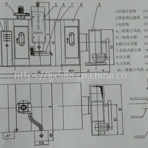 江阴纺织专用圆笼式除尘机组厂家直销