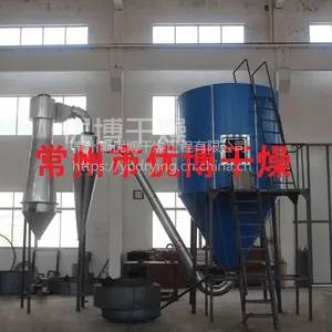 �糧����ˮ����豸 �����ˮ�̵�����ɹ��� ����������