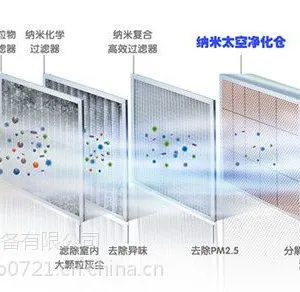 �����豸 ����̿���������������������� ֧�ֶ���