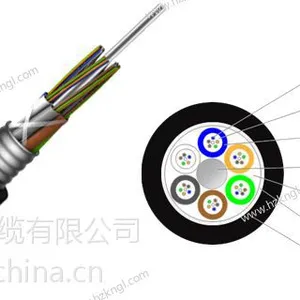 新乐GYTS光缆厂家,288芯光缆,康宁公司,GYFTA53-16B1