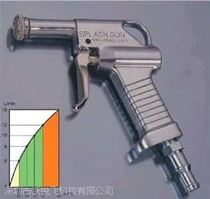 日本志贺原装进口喷枪SG-1C,SIGA清洗用喷枪一级代理