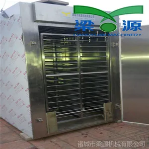 ʲô���ӵ����� ������ ���������������� ��Դ��еרҵ����