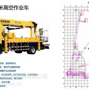 上海品牌租车_上海登高车出租_出租会展布景作业车