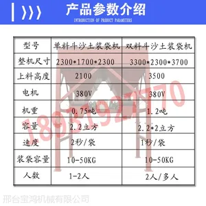 沙子装袋机 全新机器经经过多次改造 精良制造控制简单省时省力沙土灌袋机