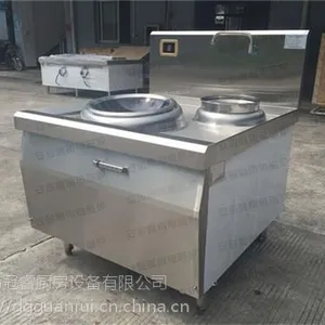 ���õ��¯,���Ŵ��ʵ����,�������õ��¯