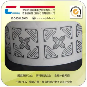 ���˳���ϵͳ�������� ��Ʒ��ǩ rfid���˳������۵��ӱ�ǩ����