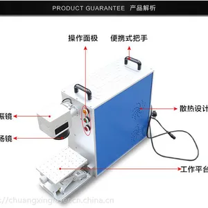 ���˼����̻���������ƴ���С�͹��˴��������DIY���ֻ�