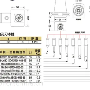 供应 台湾丸荣ACROW 精镗头 精搪头刀柄NT40-HNBJ16