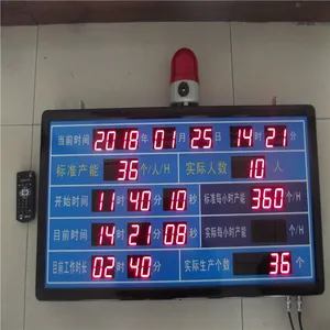 昕恒特 厂家直销 生产管理看板 为生产型企业增益