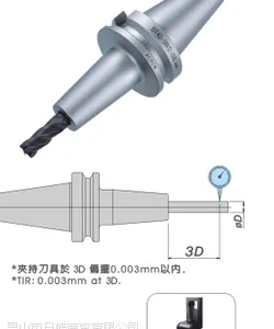 台湾丸荣ACROW SRK热套刀把 BT