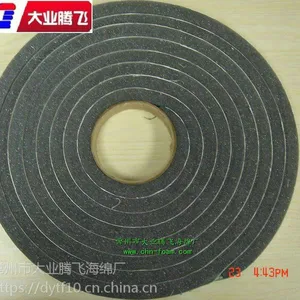 ��Ӧ��ҵ�ڷ���ͨͿ�������