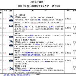 2018年3月18日本服装市场考察