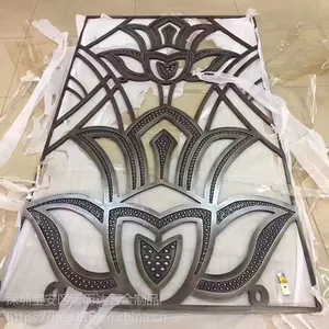 �����ֱ��������� ��ʽ�����ִ����������ѽ�ߴ�ɶ���