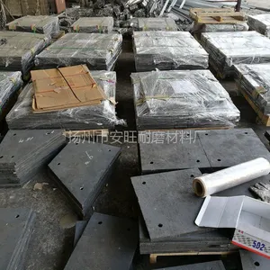 供各种港口码头,冶金。矿山,机械等行业输送机械用高铬铸铁,高锰钢等耐磨合金衬板