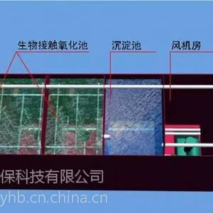 环保督察回头看陕西那有每小时40立方的生活污水处理设备价格合理