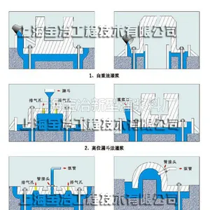���ڳ�ϸ�͹ཬ�� ��ұ �������ཬ�Ϲ���ͺ�