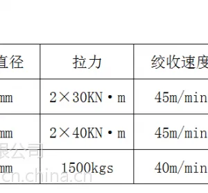 haisunBTW-SD-2�ʸٻ� ��ҵ�豸 ����ֱ��