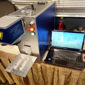 ������ҵ��������Ӫ���߻�ר���ֱֳ�Яʽ���˼���������������޵�̴���